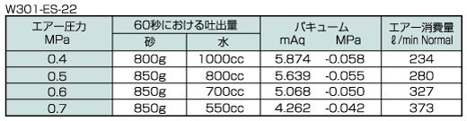 主營FA自動化、膠粘材料、油脂材料、機械設(shè)備、精密儀器、物流搬運，工具等產(chǎn)品