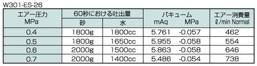 主營(yíng)FA自動(dòng)化、膠粘材料、油脂材料、機(jī)械設(shè)備、精密儀器、物流搬運(yùn)，工具等產(chǎn)品