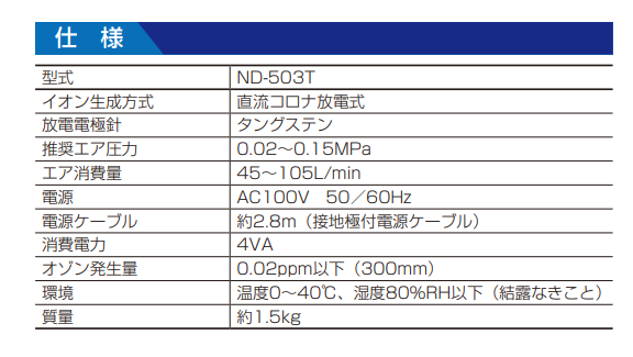 主營FA自動化、膠粘材料、油脂材料、機械設備、精密儀器、物流搬運，工具等產品
