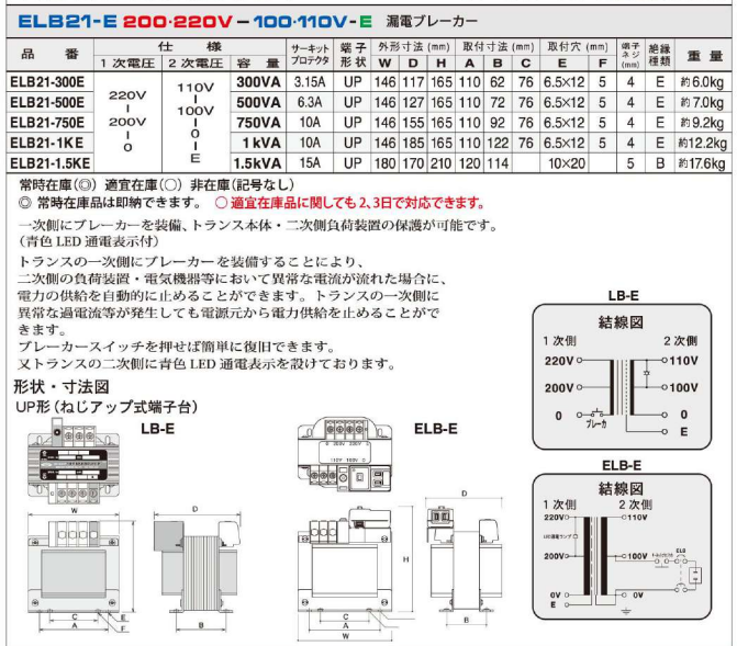 主營FA自動化、膠粘材料、油脂材料、機械設備、精密儀器、物流搬運，工具等產品
