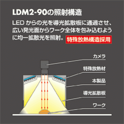 CCS 圓頂光源PDM-150-15BL2 CCS 圓頂光源PDM-150-15BL2 晰寫(xiě)速CCS廣州代理