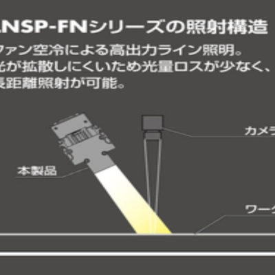 CCS 點(diǎn)光源HLV2-22SW CCS 點(diǎn)光源HLV2-22SW 晰寫(xiě)速CCS廣州代理