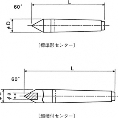 OBISHI廣州直供OBISHI 測試棒 MT-2 大菱計(jì)器