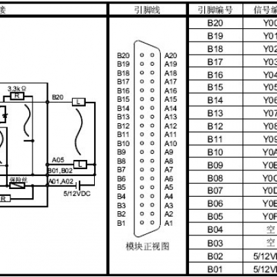 日本三菱 mitsubishi  QY71_ PLC模塊_QY71_32點(diǎn)晶體管漏型輸出模塊_無保險(xiǎn)絲_QY71 _